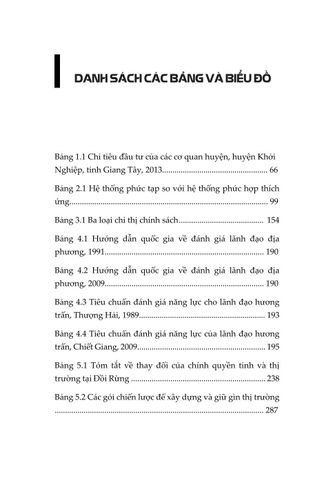  Combo 5 Quyển Trung Quốc Và Chính Sách Kinh Tế ( Alibaba + Baidu + Tencent + Trung Quốc Thoát Khỏi Bẫy Nghèo Như Thế Nào + Trung Quốc Quản Lý Big Tech Và Nền Kinh Tế Như Thế Nào ) 