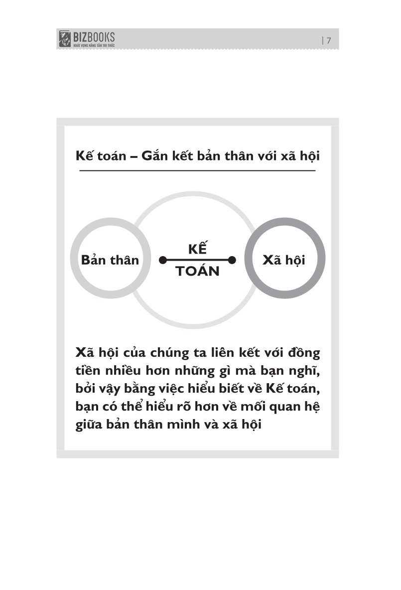 Combo 4 Quyển: Dòng Tiền Gắn Liền Lợi Nhuận (Cắt Giảm Chi Phí + Bản Đồ Về Dòng Tiền + Tối Đa Hóa Lợi Nhuận +  Unlock It - Mở Khóa Tài Chính, Làm Giàu Doanh Nghiệp) - Nhiều Tác Giả