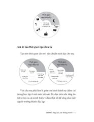 Combo 3 Quyển: Những Điều Mẹ Chưa Kể + Con An Toàn Mẹ An Tâm + Ngủ Đủ, Bé Thông Minh