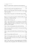  Combo 2 Quyển Câu Chuyện Thoát Nghèo Ở Trung Quốc ( Trung Quốc Thoát Khỏi Bẫy Nghèo Như Thế Nào + Đắng Cay Và Ngọt Bùi ) 