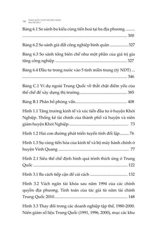  Combo 5 Quyển Trung Quốc Và Chính Sách Kinh Tế ( Alibaba + Baidu + Tencent + Trung Quốc Thoát Khỏi Bẫy Nghèo Như Thế Nào + Trung Quốc Quản Lý Big Tech Và Nền Kinh Tế Như Thế Nào ) 
