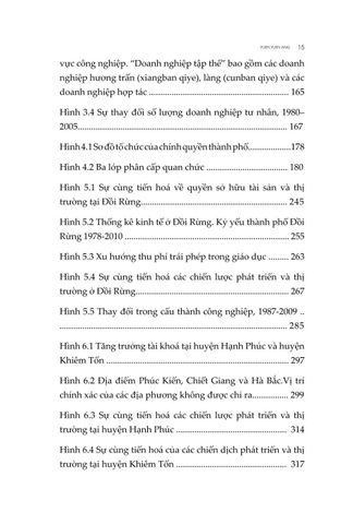  Combo 5 Quyển Trung Quốc Và Chính Sách Kinh Tế ( Alibaba + Baidu + Tencent + Trung Quốc Thoát Khỏi Bẫy Nghèo Như Thế Nào + Trung Quốc Quản Lý Big Tech Và Nền Kinh Tế Như Thế Nào ) 
