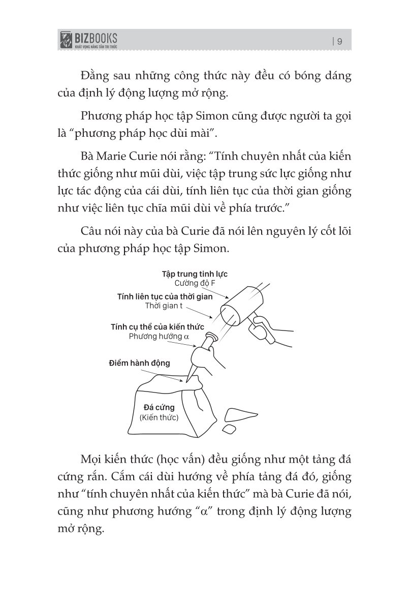 Combo 3 Quyển: Học Khôn Ngoan Làm Không Gian Nan (Phương Pháp Simon + Đừng Làm Việc Chăm Chỉ Hãy Làm Việc Thông Minh + Quản Lý Trí Óc Thay Vì Quản Lý Thời Gian) - Nhiều Tác Giả