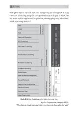Combo 3 Quyển: Ứng Dụng AI Tạo Sinh Trong Doanh Nghiệp (Nâng Tầm - 5 Bước Chuyển Mình Cho Doanh Nghiệp Của Bạn +  AIGC: Thời Đại Trí Tuệ Nhân Tạo + Bản Lĩnh CTO) - Nhiều Tác Giả