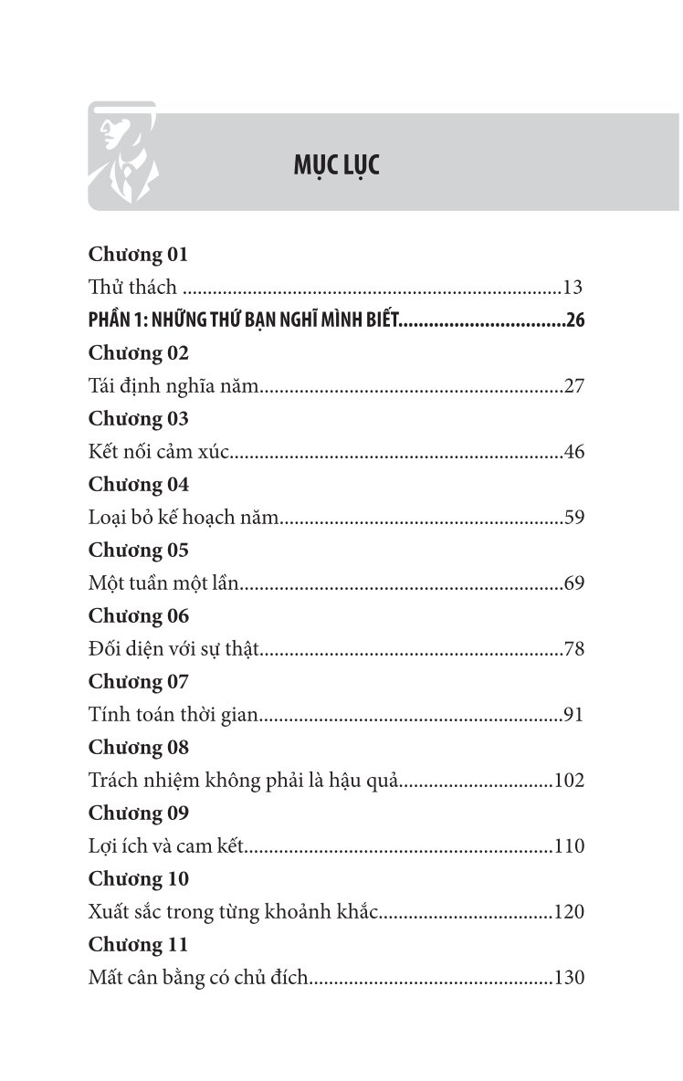 Combo 5 Quyển: Bí Quyết Tăng Tốc, Khám Phá Bản Thân Và Đầu Tư Hiệu Quả (Tối Đa Hóa Hiệu Suất Công Việc + 7 Ngày Khám Phá Điểm Mạnh Của Bản Thân + Kết Bạn Với Người Xuất Chúng + Vượt Qua Giới Hạn Tư Duy + Tiền Đẻ Ra Tiền) - Nhiều Tác Giả