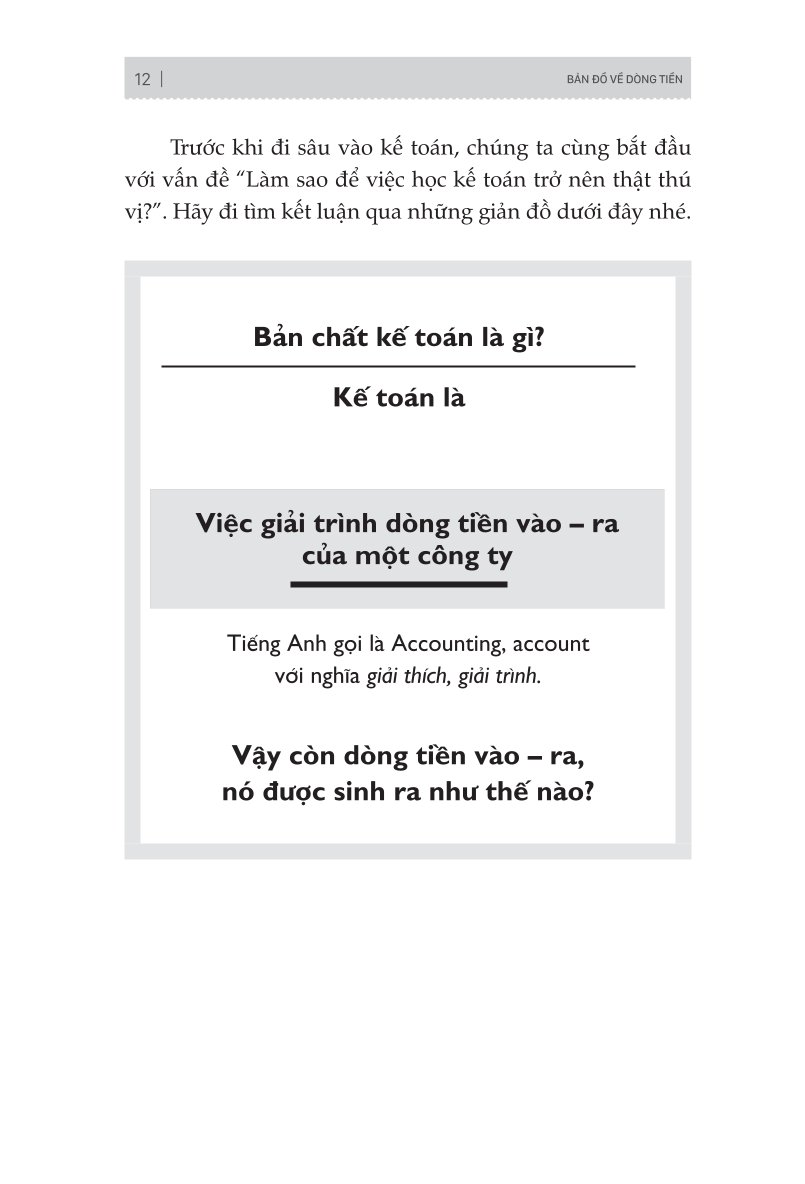 Combo 4 Quyển: Dòng Tiền Gắn Liền Lợi Nhuận (Cắt Giảm Chi Phí + Bản Đồ Về Dòng Tiền + Tối Đa Hóa Lợi Nhuận +  Unlock It - Mở Khóa Tài Chính, Làm Giàu Doanh Nghiệp) - Nhiều Tác Giả