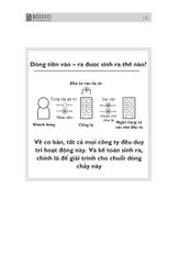 Combo 4 Quyển: Dòng Tiền Gắn Liền Lợi Nhuận (Cắt Giảm Chi Phí + Bản Đồ Về Dòng Tiền + Tối Đa Hóa Lợi Nhuận +  Unlock It - Mở Khóa Tài Chính, Làm Giàu Doanh Nghiệp) - Nhiều Tác Giả