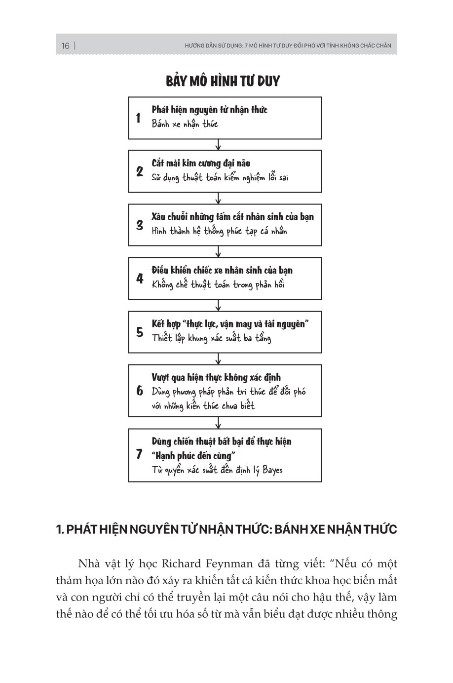 Combo 3 Quyển: Thiết Kế Cuộc Đời Đáng Sống Giúp Bạn Thức Tỉnh Nội Tại Thay Đổi Vận Mệnh (Thuật Toán Cuộc Đời + Phá Bỏ Giới Hạn + Lập Trình Não Bộ) - Nhiều Tác Giả