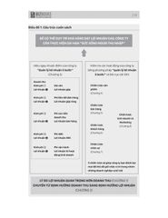 Combo 3 Quyển: Chiến Lược Bán Hàng Quyết Định Sự Tăng Trưởng Của Doanh Số (168 Ý Tưởng Vàng Cho Marketing Sáng Tạo + 36 Kế Chinh Phục Khách Hàng Khó Tính + Tối Đa Hóa Lợi Nhuận) - Nhiều Tác Giả