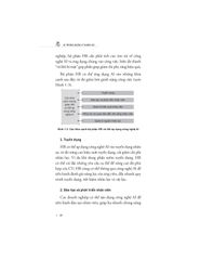 AI Trong Quản Lý Nhân Sự - Lương Vịnh Phong