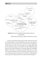 Combo 3 Quyển: Ứng Dụng AI Tạo Sinh Trong Doanh Nghiệp (Nâng Tầm - 5 Bước Chuyển Mình Cho Doanh Nghiệp Của Bạn +  AIGC: Thời Đại Trí Tuệ Nhân Tạo + Bản Lĩnh CTO) - Nhiều Tác Giả