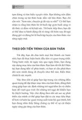 Combo 3 Quyển: Chìa Khóa Thành Công - Thay Đổi Tư Duy Thay Đổi Cuộc Đời (Bốn Tư Duy Dẫn Lối Bạn Tới Thành Công + 21 Ngày Định Vị Bản Thân + 41 Thói Quen Kỷ Luật Tự Giác Của Người Thành Đạt) - Nhiều Tác Giả