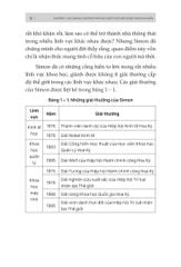 Combo 3 Quyển: Học Khôn Ngoan Làm Không Gian Nan (Phương Pháp Simon + Đừng Làm Việc Chăm Chỉ Hãy Làm Việc Thông Minh + Quản Lý Trí Óc Thay Vì Quản Lý Thời Gian) - Nhiều Tác Giả