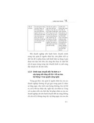 AI Trong Quản Lý Nhân Sự - Lương Vịnh Phong