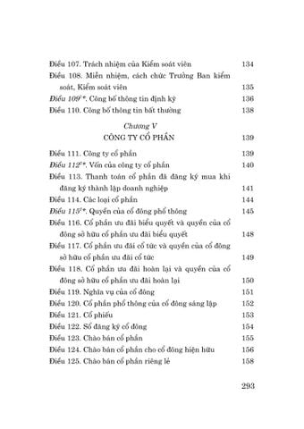  Luật Doanh Nghiệp Năm 2020 ( Sửa Đổi, Bổ Sung Năm 2022, 2025 ) - Quốc hội - NXB CTQG 