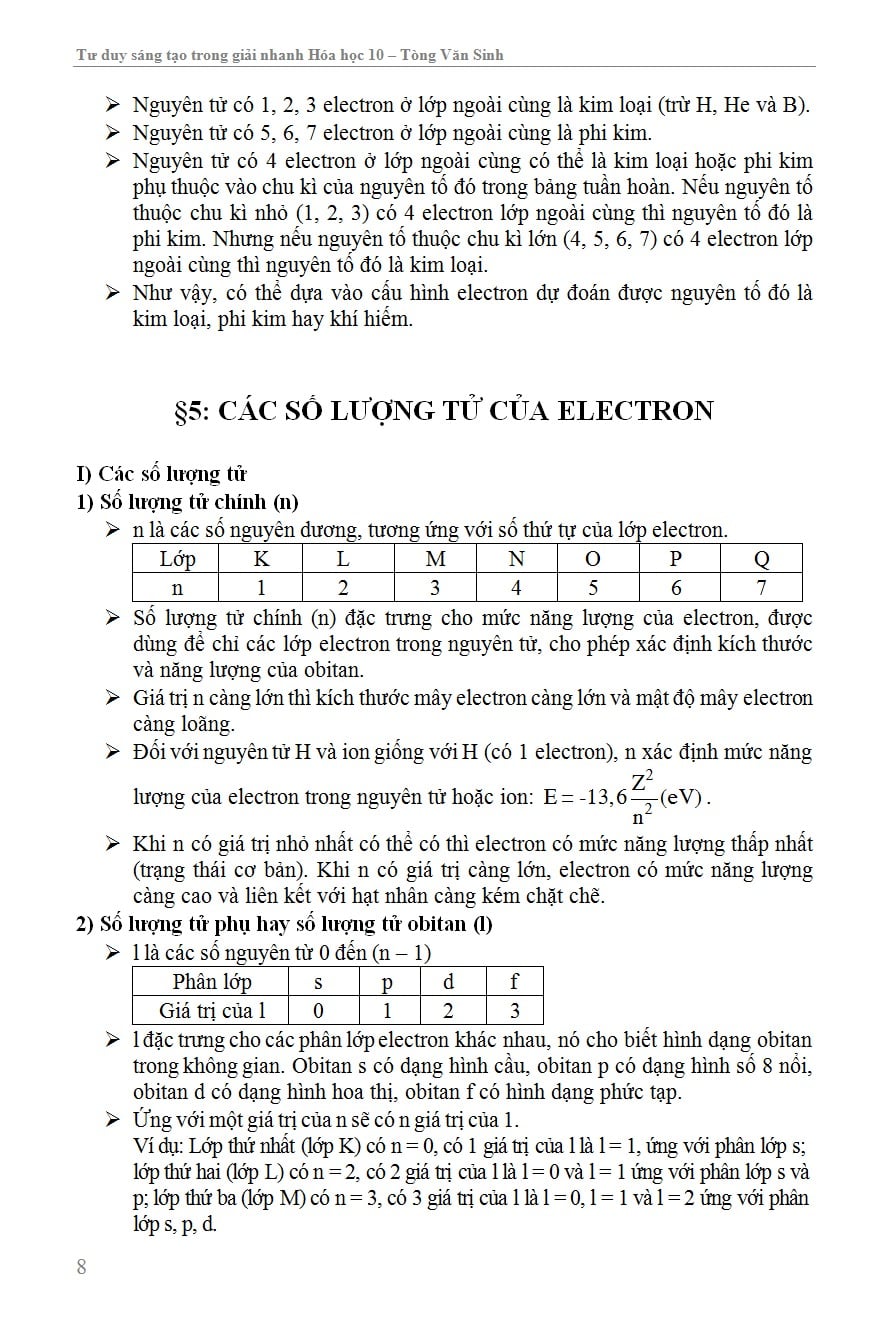 Tư Duy Sáng Tạo Trong Giải Nhanh Hóa Học 10 - Tòng Văn Sinh