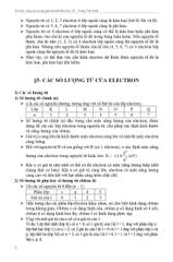 Tư Duy Sáng Tạo Trong Giải Nhanh Hóa Học 10 - Tòng Văn Sinh