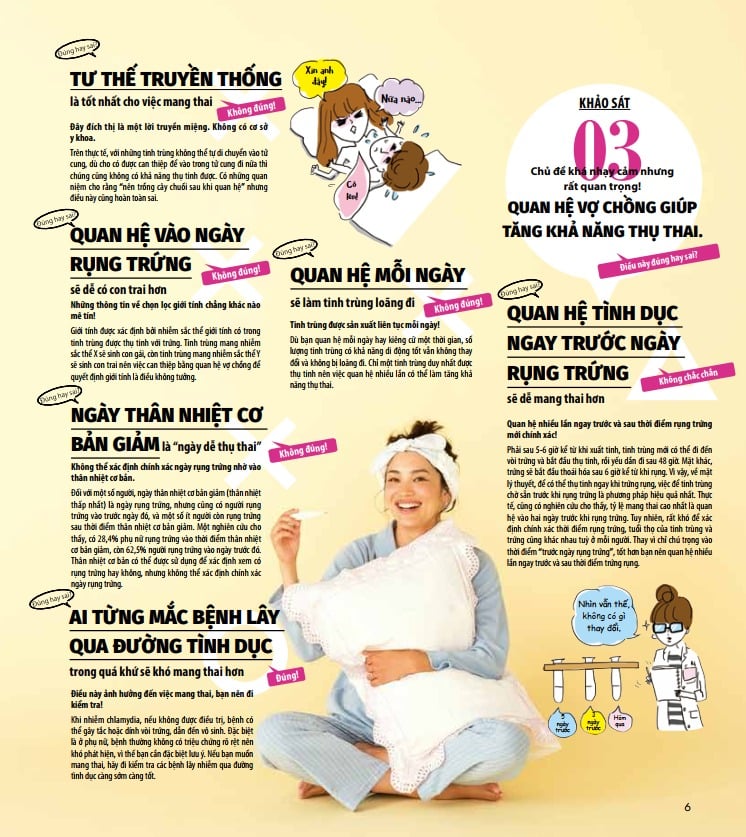 Hiểu Và Áp Dụng Các Phương Pháp Thụ Thai - Tự Nhiên, Iui, Ivf… - Shufunotomo