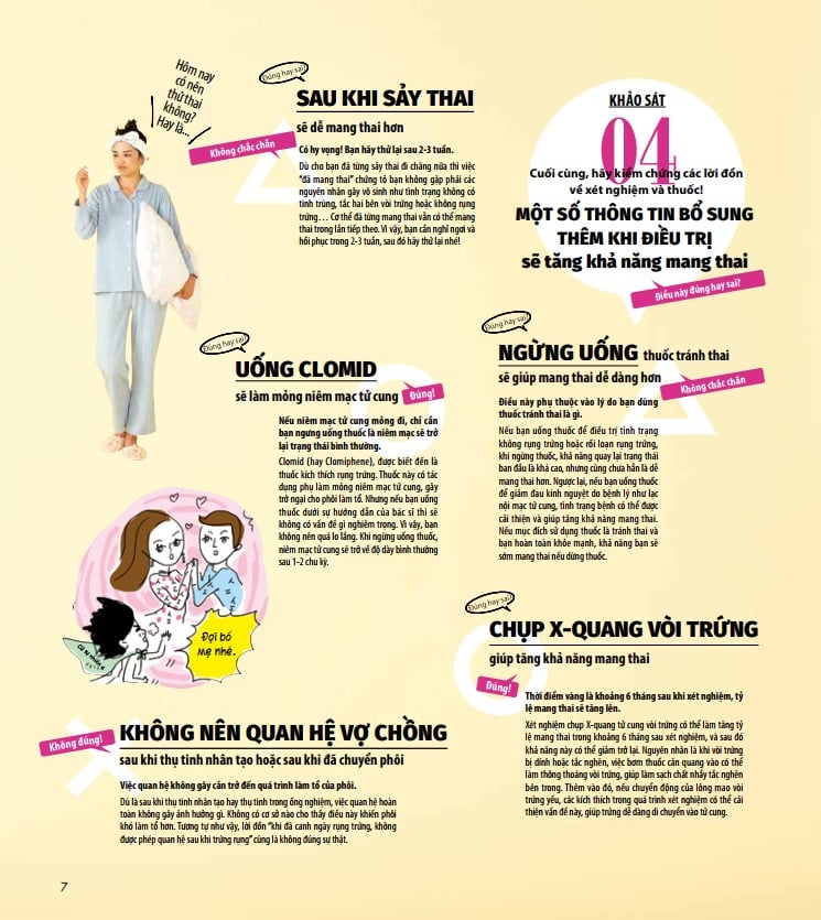 Hiểu Và Áp Dụng Các Phương Pháp Thụ Thai - Tự Nhiên, Iui, Ivf… - Shufunotomo