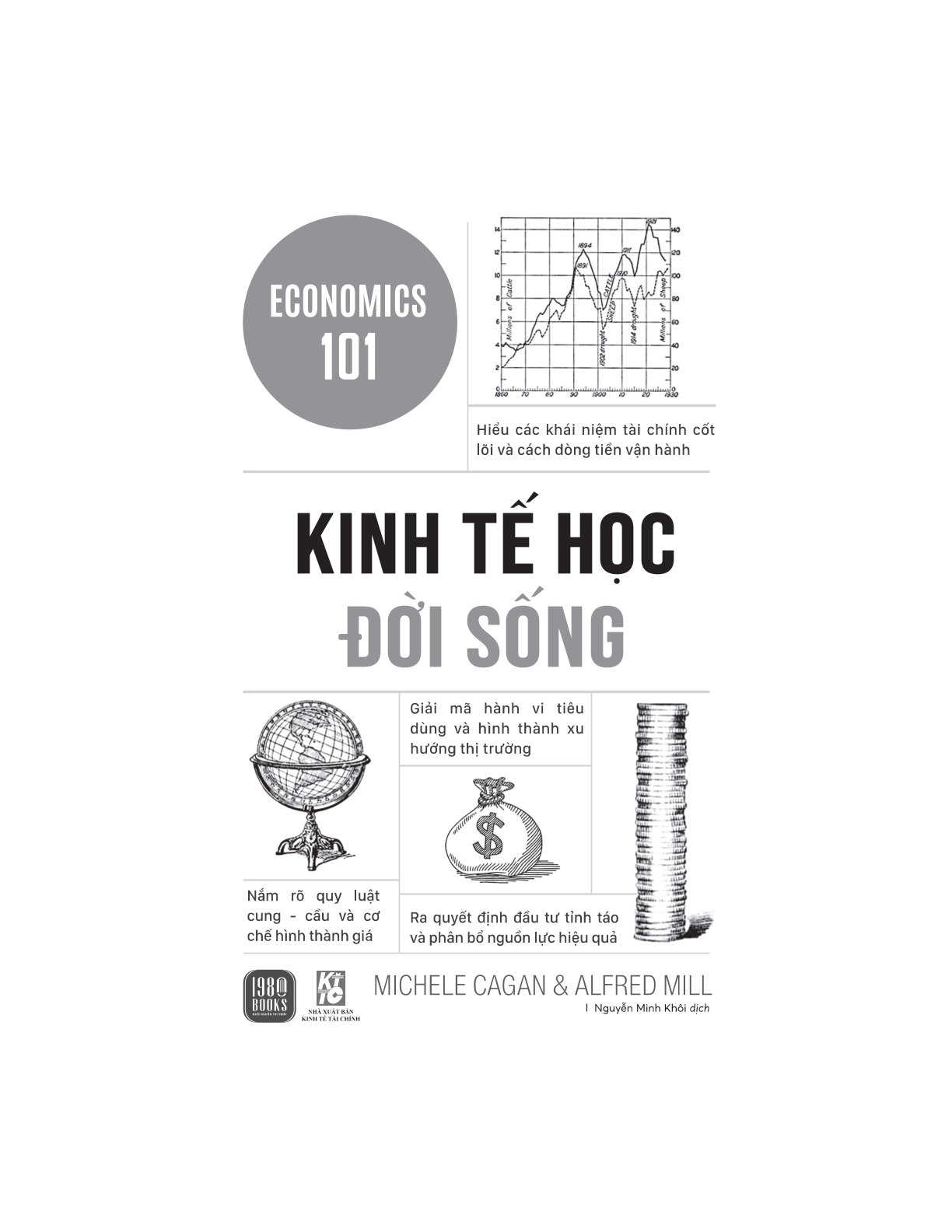 Economics 101 - Kinh Tế Học Đời Sống - Michele Cagan & Alfred Mill