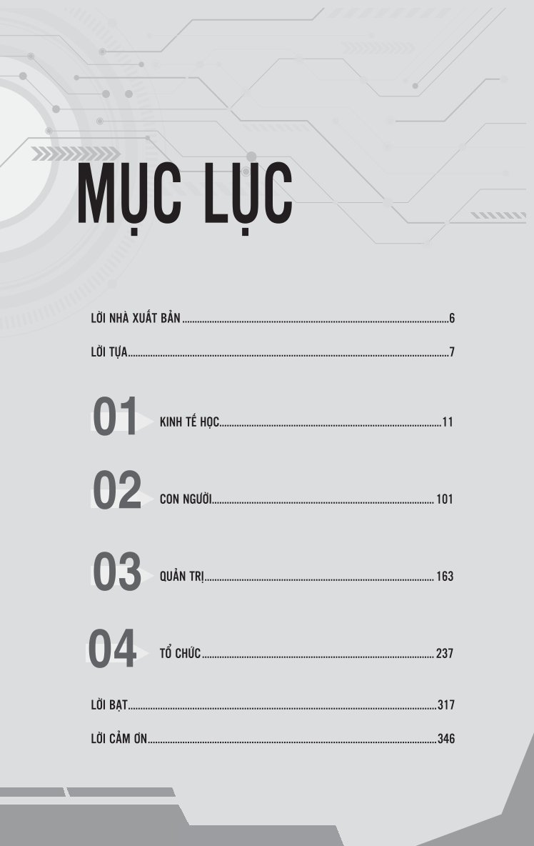 Quản Lý Thực Chiến - Peter F. Drucker