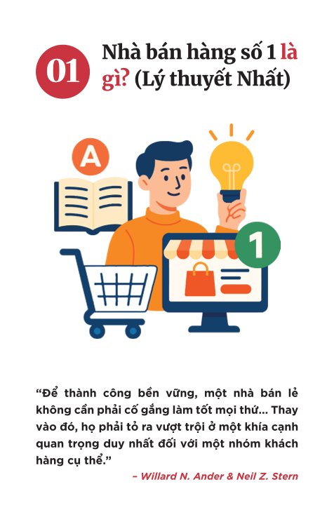 Alpha Cards - Nhà Bán Hàng Số 1 - Alpha Books