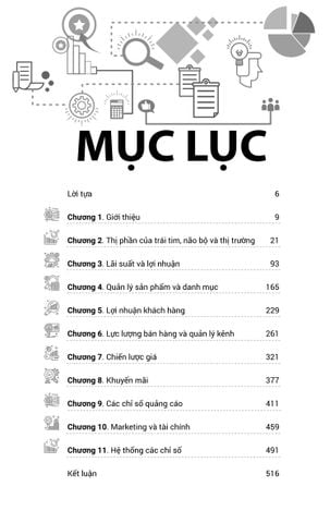  Marketing Metrics – Chỉ Số Đo Lường Trong Marketing - Paul W. Farris, Neil 