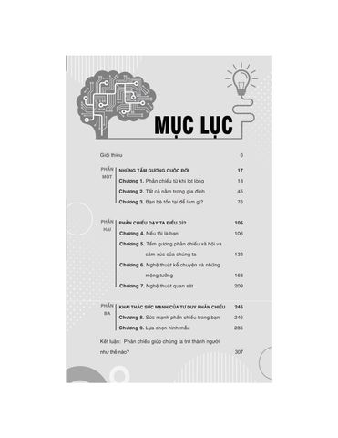  Tư Duy Phản Chiếu - Fiona Murden 