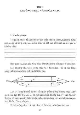  Nhạc Lý Cơ Bản - Phạm Phương Hoa 