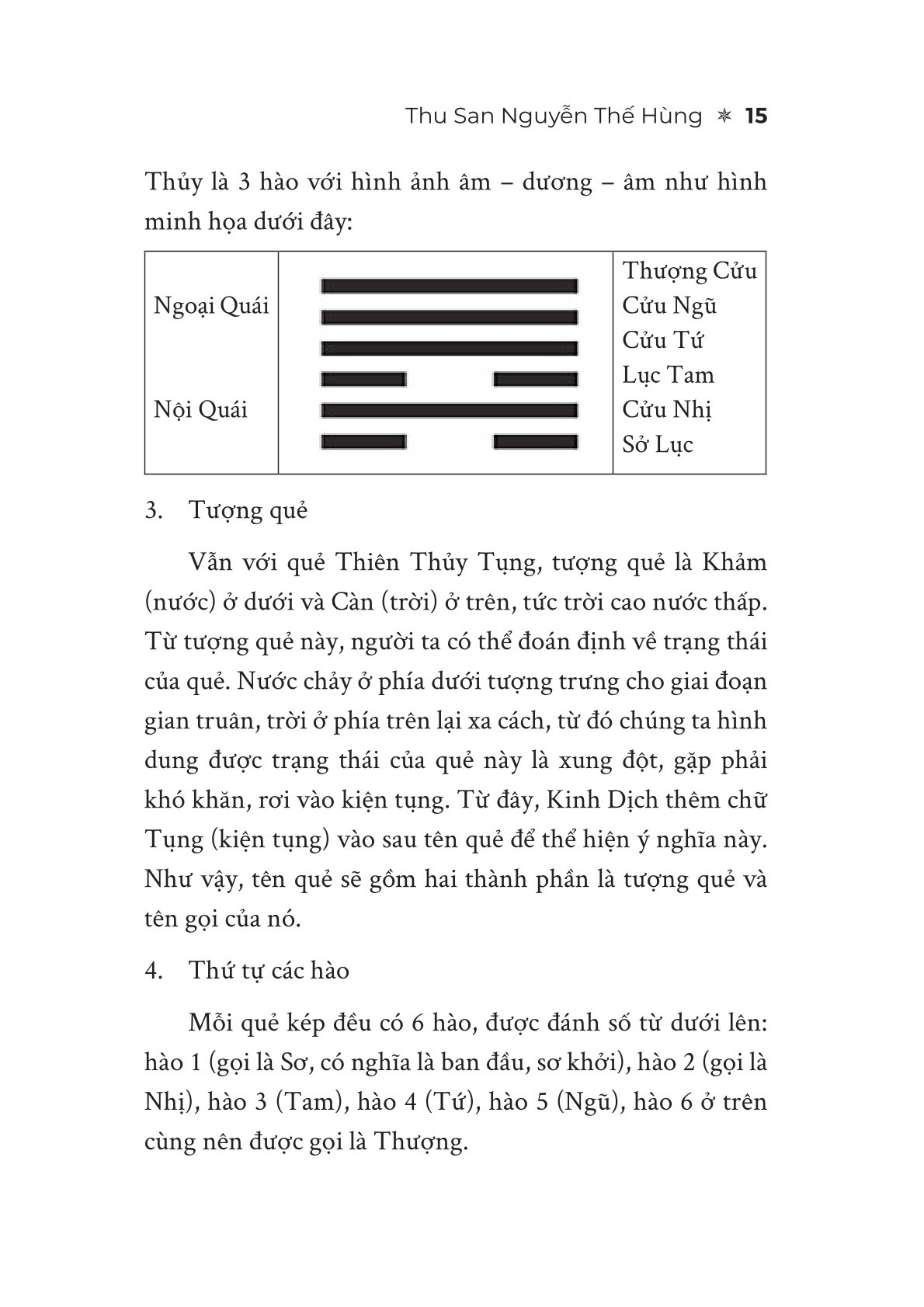 Kinh Dịch - Hành Trình Của Ý Chí - Con Đường Ý Chí Của Kẻ Khởi Nghiệp Từ Khởi Nguyên Đến Khi Thành Tựu - Thu San Nguyễn Thế Hùng