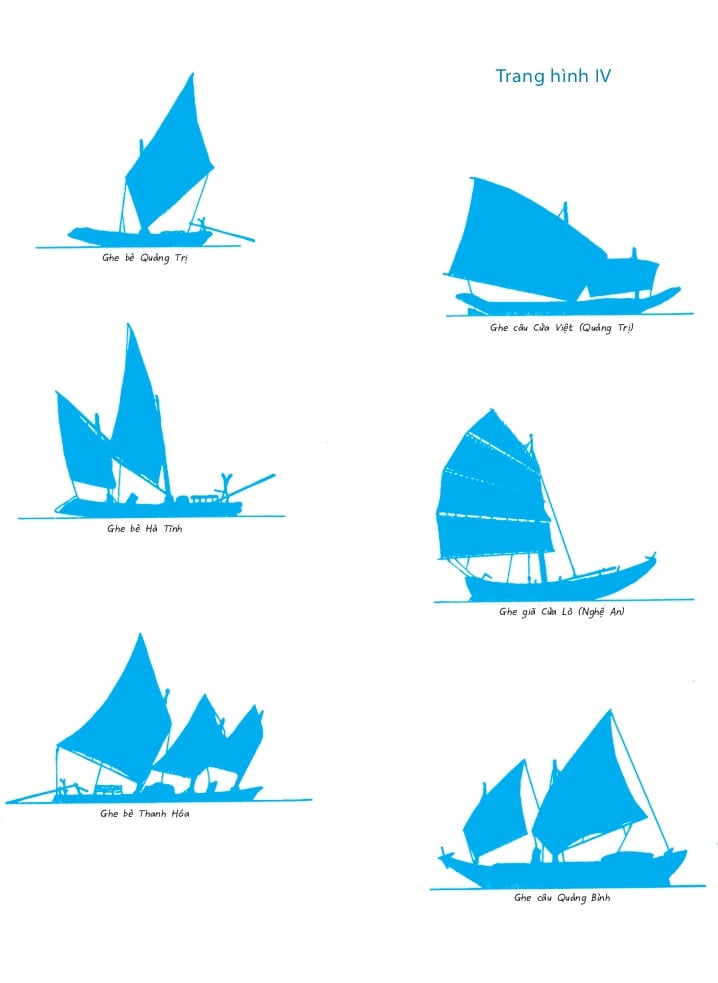 Thuyền Buồm Đông Dương - 
J.B. Piétri