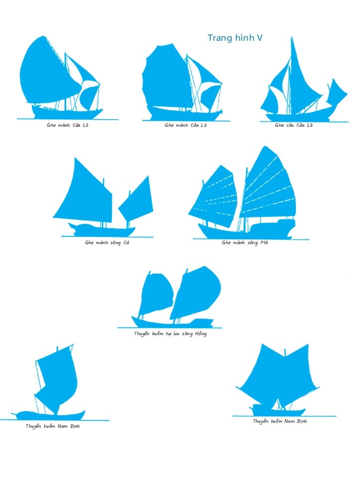 Thuyền Buồm Đông Dương - 
J.B. Piétri