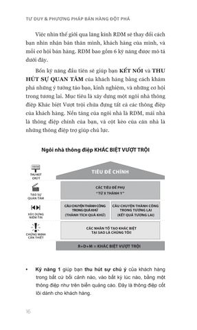  Tư Duy và Phương Pháp Bán Hàng Đột Phá - Strikingly Different Selling - Nhiều Tác Giả 