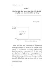 AI & Big Data Thực Chiến - Vijay Govindarajan &, Venkat Venkatraman