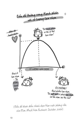  Là Tôi Nhưng Hoàn Thiện Hơn - 
Puty Puar 