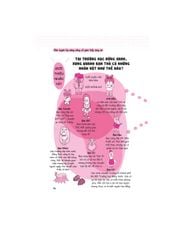 Rèn Luyện Kỹ Năng Sống Về Giao Tiếp, Ứng Xử - Hanamaru Gakushukai