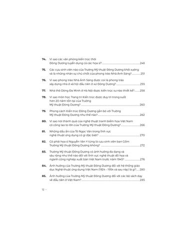  Bách Niên Bách Vấn - 100 Câu Hỏi Về Lịch Sử Trường Mỹ Thuật Đông Dương - Phạm Long, Trần Hậu Yên Thế 