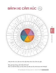 50+ Hoạt Động Phát Triển Năng Lực Cảm Xúc - Xã Hội - Đinh Hồng, Mỹ Hạnh
