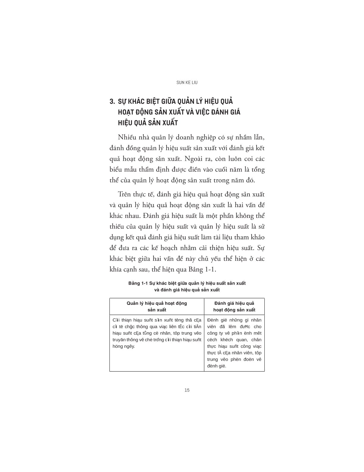 KPI – Chỉ Số Đo Lường Hiệu Suất Và Quản Lý Nhân Sự Chuyên Nghiệp - Sun Ke Liu