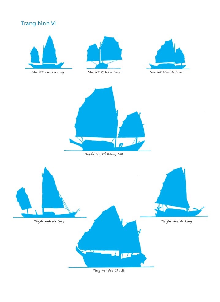 Thuyền Buồm Đông Dương - 
J.B. Piétri