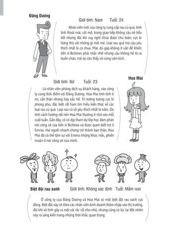  Hễ Nói Là Thắng - Instant Research Institute 