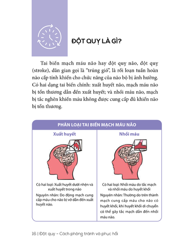  Đột Quỵ - Cách Phòng Tránh Và Phục Hồi - Cố Thanh, Tạ Lâm 