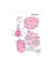 Rèn Luyện Kỹ Năng Sống Về Giao Tiếp, Ứng Xử - Hanamaru Gakushukai