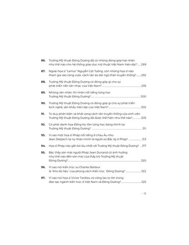  Bách Niên Bách Vấn - 100 Câu Hỏi Về Lịch Sử Trường Mỹ Thuật Đông Dương - Phạm Long, Trần Hậu Yên Thế 