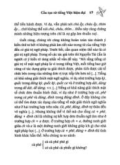 Cấu Tạo Từ Tiếng Việt Hiện Đại - PGS. Hồ Lê