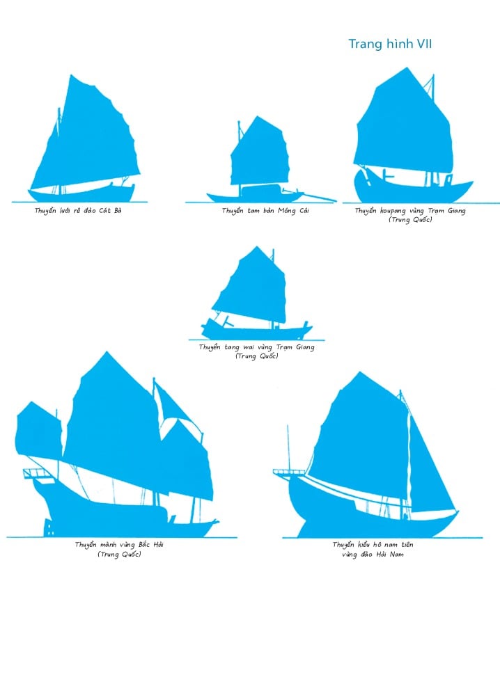 Thuyền Buồm Đông Dương - 
J.B. Piétri