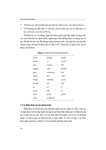  Giáo Trình Lập Trình Python - Trần Đăng Hưng (Chủ biên) 