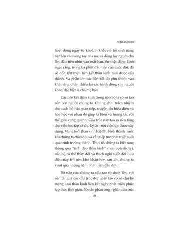  Tư Duy Phản Chiếu - Fiona Murden 