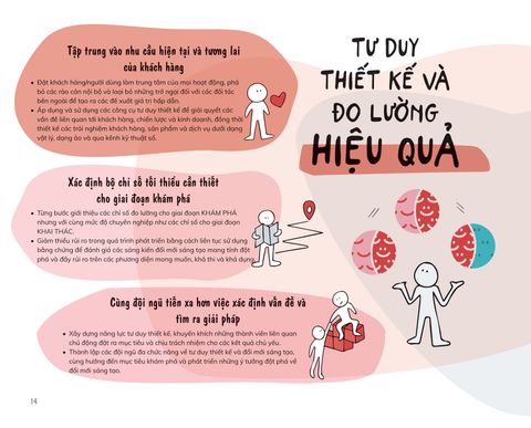  Tư Duy Thiết Kế Và Các Chỉ Số Đo Lường Đổi Mới Sáng Tạo - Michael Lewrick 