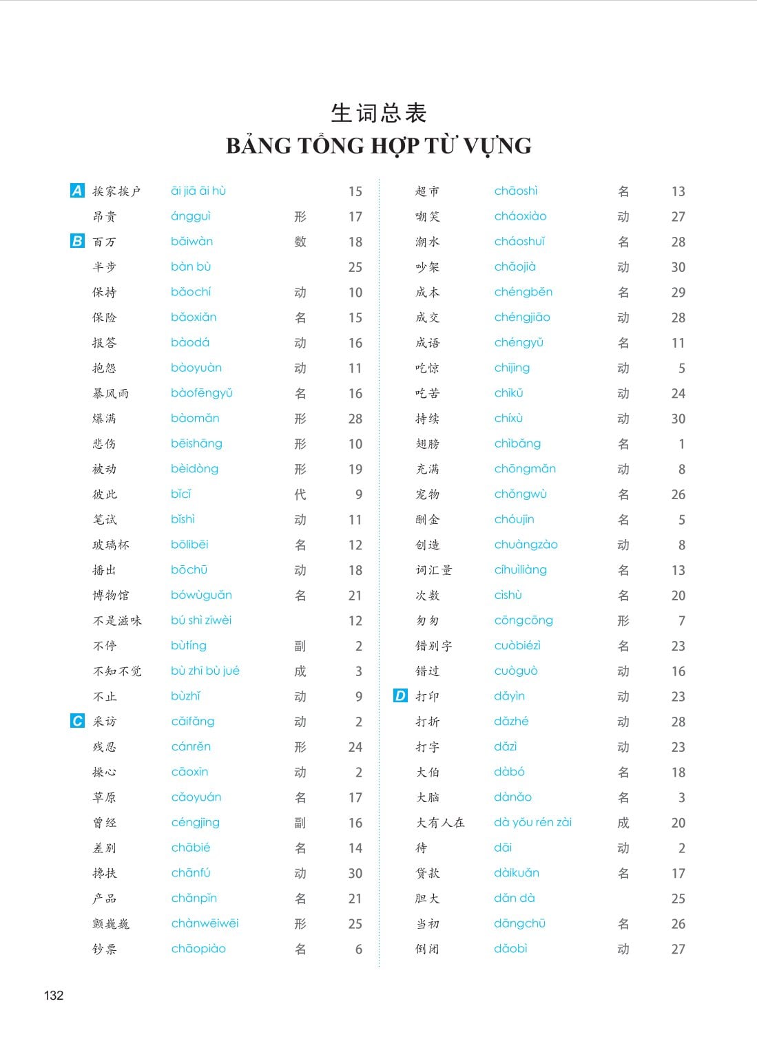 Giáo Trình Phát Triển Hán Ngữ - Nghe Trung Cấp 1 - Đại Học Ngôn Ngữ Bắc Kinh